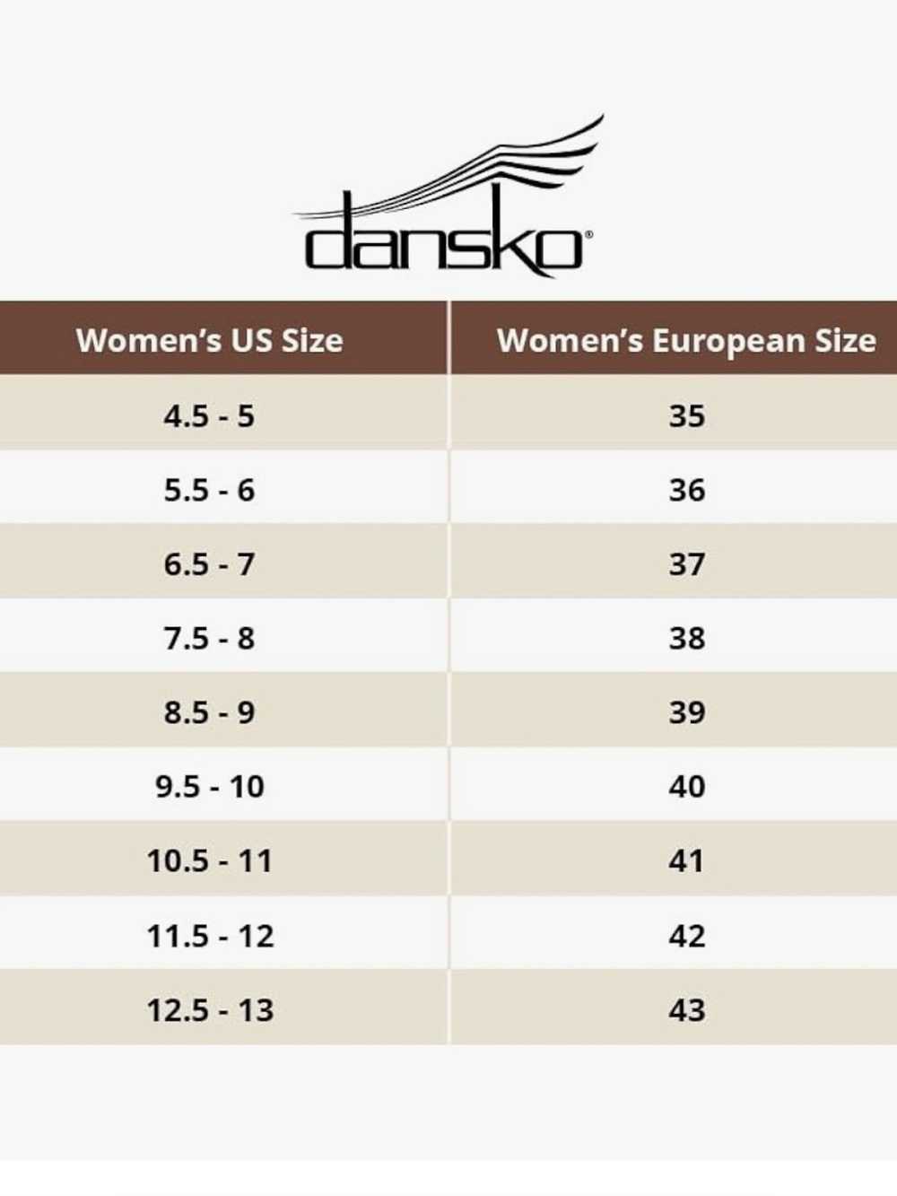 Dansko Harlyn Sneakers Size 38EU 7.5 US Slip on Comfort Arch Support Tennis shoe - Picture 12 of 12